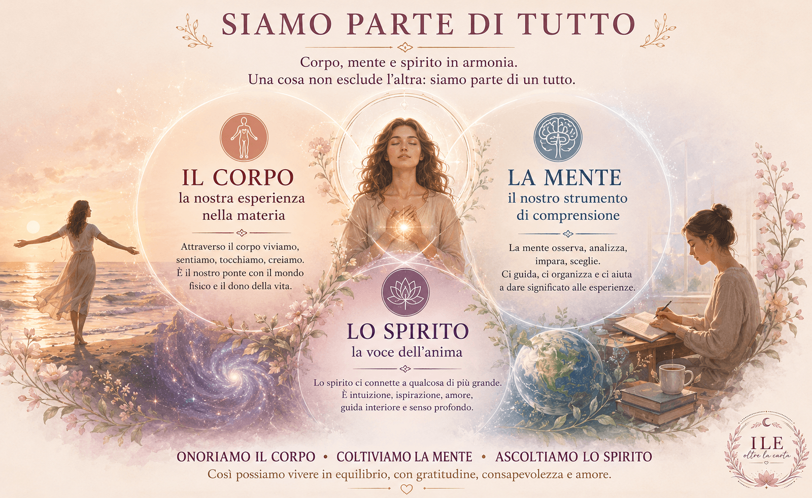 Essere Spirituali non significa smettere di essere umani